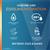 Vaseline Men Cooling Hydration 3 in 1 Body Face and Hands Lotion 400ml