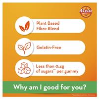 Fibre Gummies