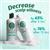 DermaVeen Hair + Scalp Deep Cleanse  Shampoo 500ml