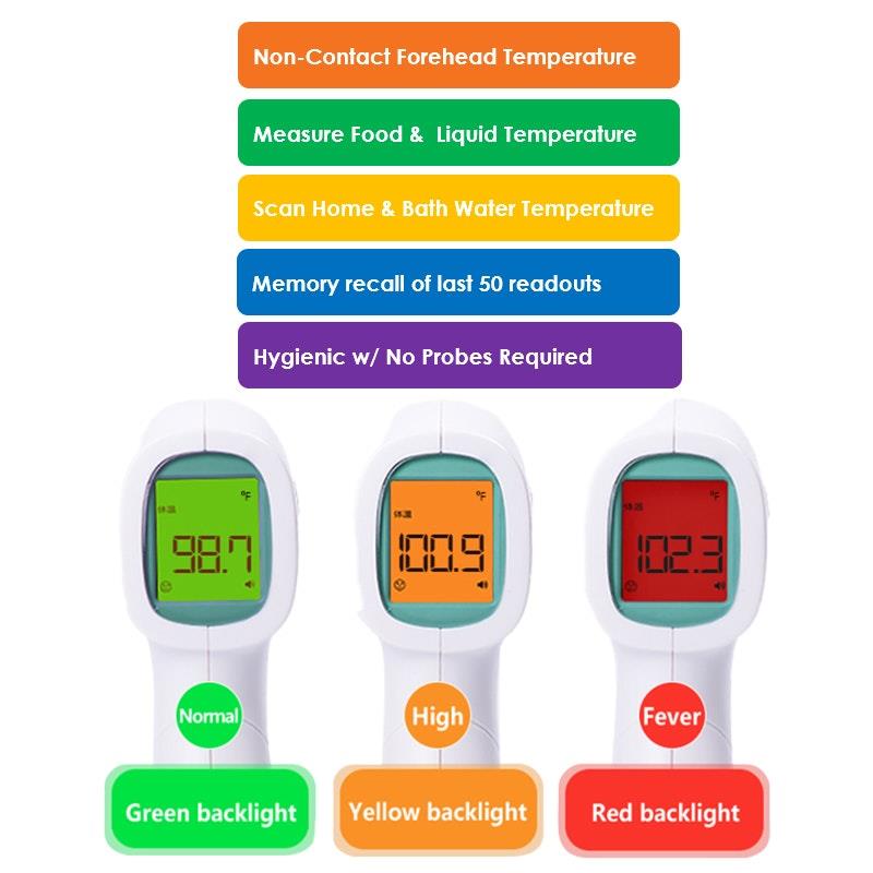 Buy Roger Armstrong Mobi Non Contact Infrared Thermometer 1pc Online at ...