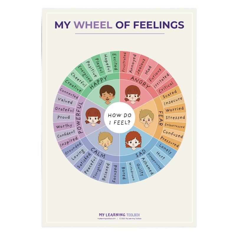 Buy My Learning Toolbox My Wheel of Feelings Poster A3 Size Online at ...