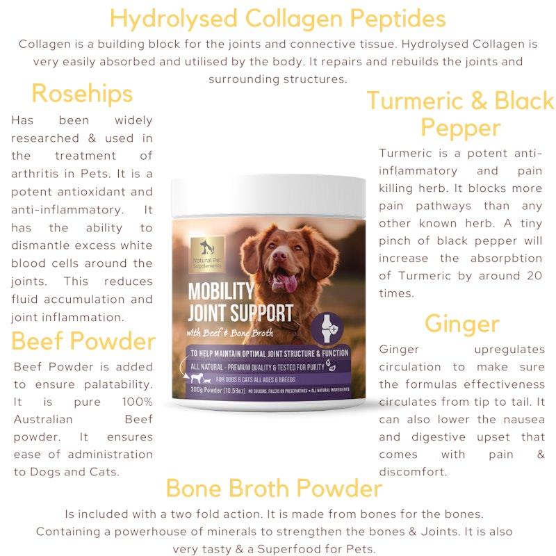 Buy Natural Pet Supplements Mobility Joint Support Powder for Dogs and