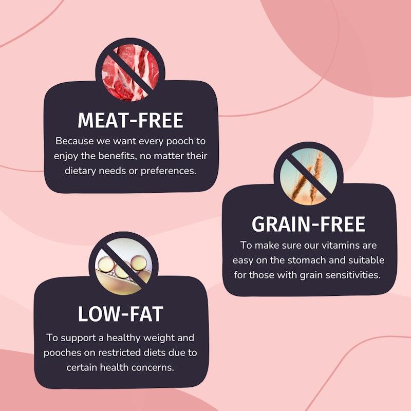 Buy Aralis Animals Jack Russell Terrier Multivitamins 150g Online at