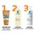 La Roche Posay Anthelios Wet Skin Sunscreen SPF 50+ Sustainable Tube 200ml