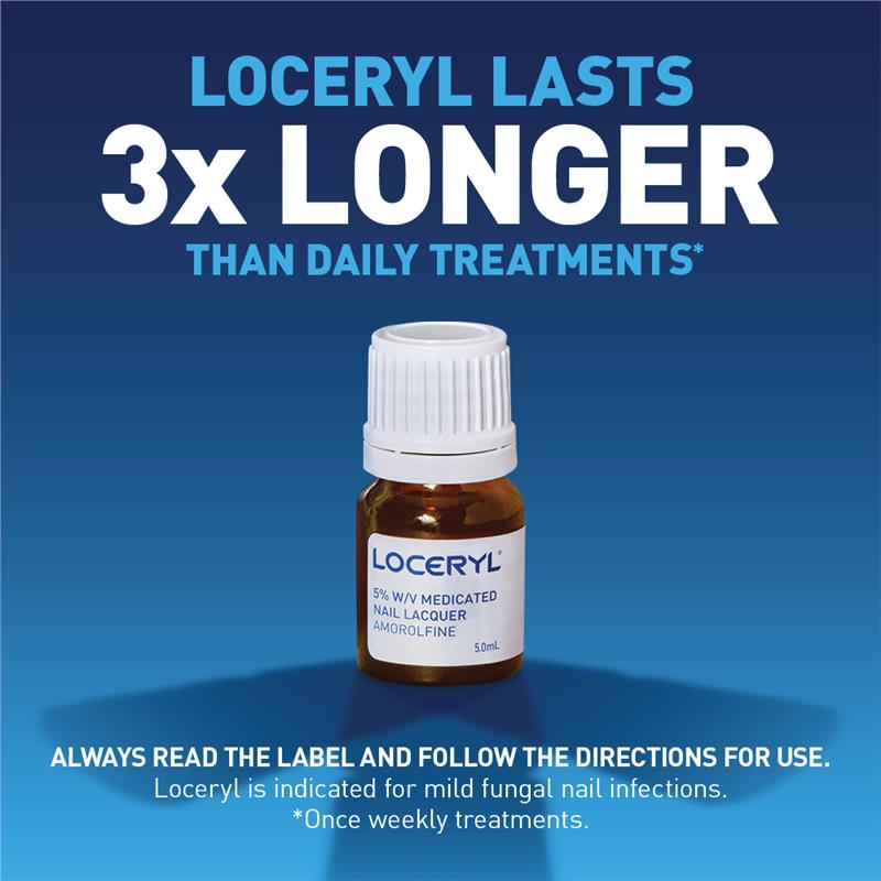 Loceryl nail lacquer (2.5 ml) - Price in India, Buy Loceryl nail lacquer  (2.5 ml) Online In India, Reviews, Ratings & Features | Flipkart.com
