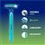 Gillette Disposable Razors Blue II Plus 5 Pack Pivot