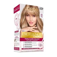 excellence creme 8.1 ash blonde hair dye